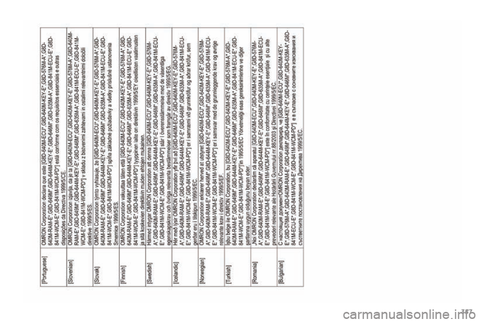 PEUGEOT 4008 2017 Manual del propietario (in Spanish) 357
4008_es_Chap12_certificats_ed01-2016 PEUGEOT 4008 2017 Manual del propietario (in Spanish) 357
4008_es_Chap12_certificats_ed01-2016