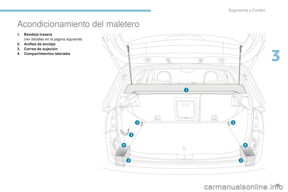 PEUGEOT 4008 2017 Manual del propietario (in Spanish) 95
4008_es_Chap03_Ergonomie-et-confort_ed01-2016
Acondicionamiento del maletero
1. Bandeja trasera (ver detalles en la página siguiente)
2.
A
nillas de anclaje
3.
C
orrea de sujeción
4.
C
ompa PEUGEOT 4008 2017 Manual del propietario (in Spanish) 95
4008_es_Chap03_Ergonomie-et-confort_ed01-2016
Acondicionamiento del maletero
1. Bandeja trasera (ver detalles en la página siguiente)
2.
A
nillas de anclaje
3.
C
orrea de sujeción
4.
C
ompa