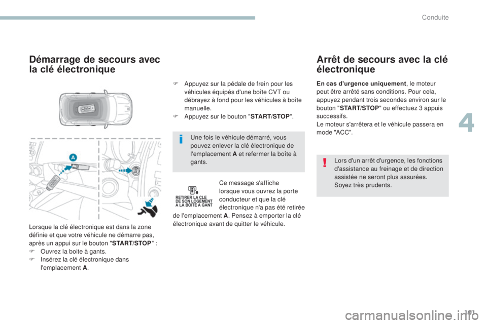 PEUGEOT 4008 2017  Manuel du propriétaire (in French) 101
Une fois le véhicule démarré, vous 
pouvez enlever la clé électronique de 
l'emplacement A et refermer la boîte à 
gants.
Démarrage de secours avec 
la clé électronique
Ce message s&
