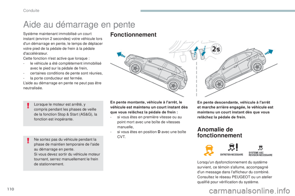 PEUGEOT 4008 2017 Manuel du propriétaire (in French) 110
Aide au démarrage en pente
Système maintenant immobilisé un court
instant (environ 2 secondes) votre véhicule lors
d'un démarrage en pente, le temps de déplacer
votre pied de la péda PEUGEOT 4008 2017 Manuel du propriétaire (in French) 110
Aide au démarrage en pente
Système maintenant immobilisé un court
instant (environ 2 secondes) votre véhicule lors
d'un démarrage en pente, le temps de déplacer
votre pied de la péda