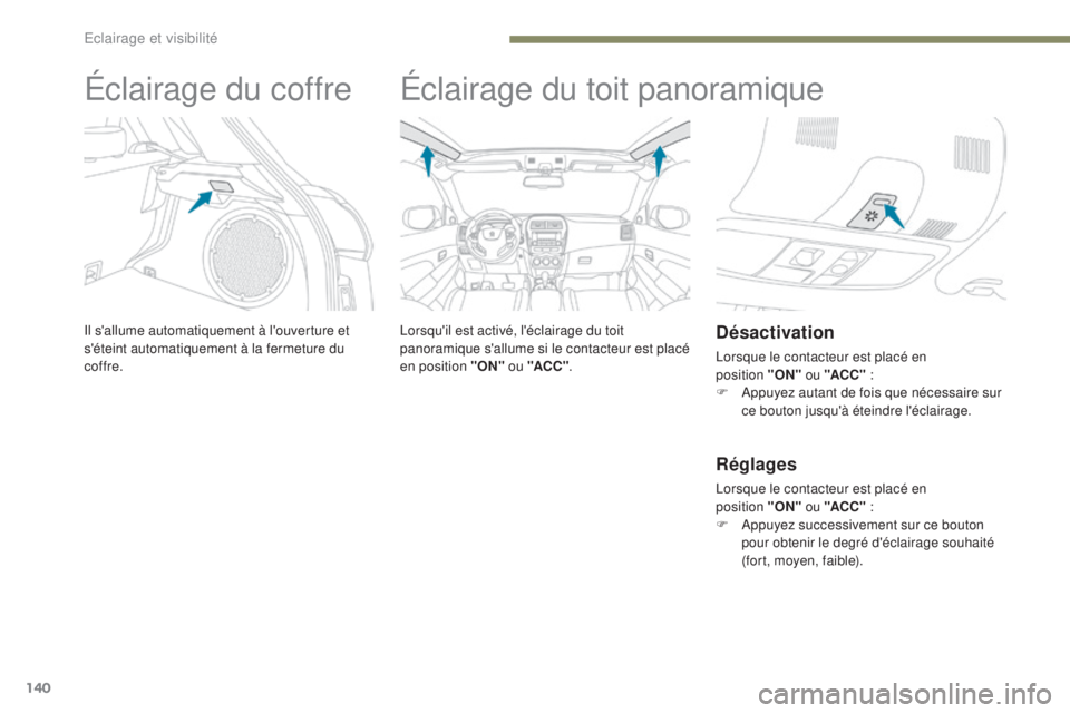 PEUGEOT 4008 2017 Manuel du propriétaire (in French) 140
Éclairage du coffre
Il s'allume automatiquement à l'ouverture et
s'éteint automatiquement à la fermeture du
coffre.
Éclairage du toit panoramique
Lorsqu'il est activé, l PEUGEOT 4008 2017 Manuel du propriétaire (in French) 140
Éclairage du coffre
Il s'allume automatiquement à l'ouverture et
s'éteint automatiquement à la fermeture du
coffre.
Éclairage du toit panoramique
Lorsqu'il est activé, l