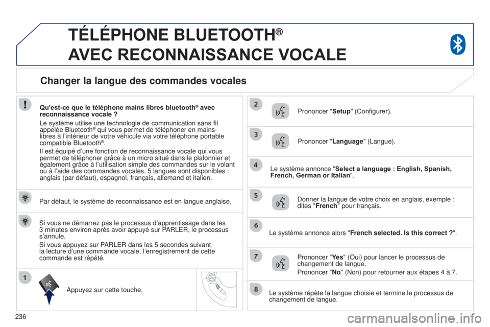 PEUGEOT 4008 2017  Manuel du propriétaire (in French) 236
TÉLÉPHONE BLUETOOTH® 
A

VEC
 
RECONNAISSANCE
 
VOCALE
Par défaut, le système de reconnaissance est en langue anglaise.
Appuyez sur cette touche. Prononcer "
Setup" (Configurer).
Pron