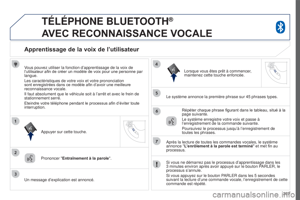 PEUGEOT 4008 2017 Manuel du propriétaire (in French) 237
TÉLÉPHONE BLUETOOTH®
A
VEC
RECONNAISSANCE
VOCALE
Apprentissage de la voix de l’utilisateur
Vous pouvez utiliser la fonction d’apprentissage de la voix de
l’utilisateur afin de cré PEUGEOT 4008 2017 Manuel du propriétaire (in French) 237
TÉLÉPHONE BLUETOOTH®
A
VEC
RECONNAISSANCE
VOCALE
Apprentissage de la voix de l’utilisateur
Vous pouvez utiliser la fonction d’apprentissage de la voix de
l’utilisateur afin de cré