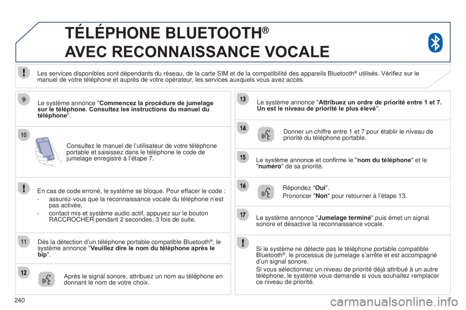 PEUGEOT 4008 2017 Manuel du propriétaire (in French) 240Consultez le manuel de l’utilisateur de votre téléphone
portable et saisissez dans le téléphone le code de
jumelage enregistré à l’étape 7.
TÉLÉPHONE BLUETOOTH®
A
VEC
RECONNAISS PEUGEOT 4008 2017 Manuel du propriétaire (in French) 240Consultez le manuel de l’utilisateur de votre téléphone
portable et saisissez dans le téléphone le code de
jumelage enregistré à l’étape 7.
TÉLÉPHONE BLUETOOTH®
A
VEC
RECONNAISS