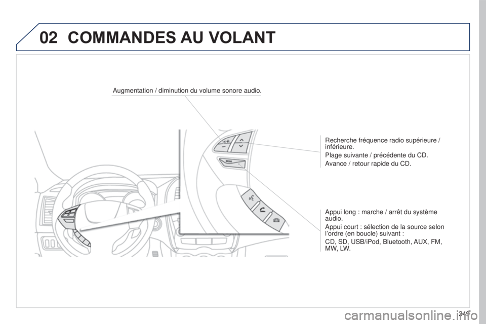 PEUGEOT 4008 2017  Manuel du propriétaire (in French) 02
249
Augmentation / diminution du volume sonore audio.
Recherche fréquence radio supérieure / 
inférieure.
Plage suivante / précédente du CD.
Avance / retour rapide du CD.
Appui long : marche /