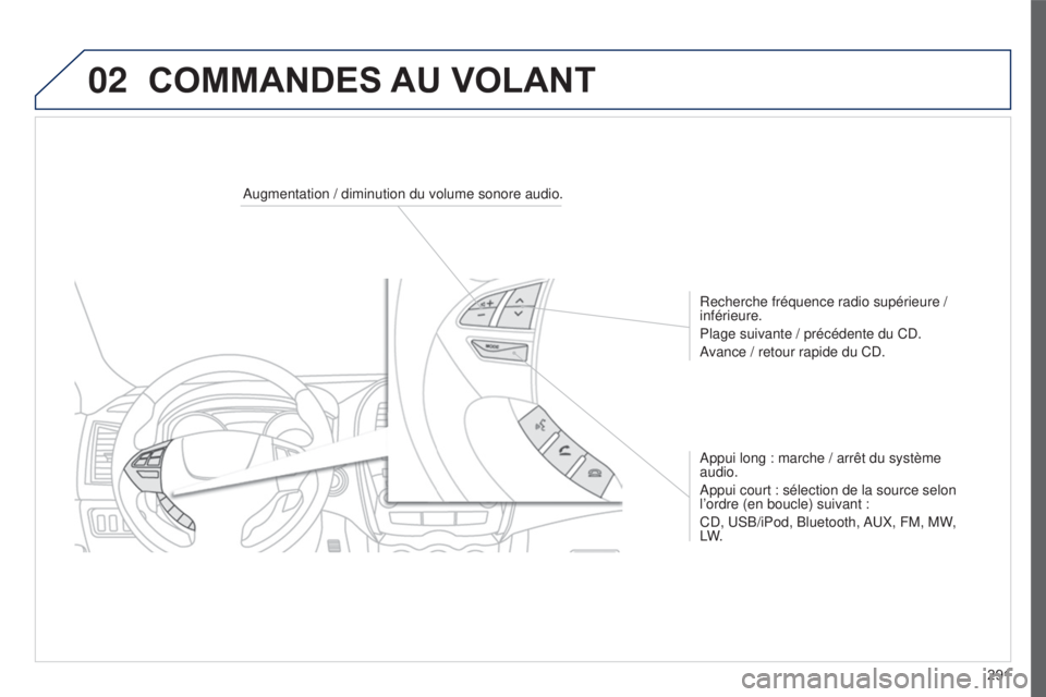 PEUGEOT 4008 2017  Manuel du propriétaire (in French) 02
291
COMMANDES AU  VOLANT
Augmentation / diminution du volume sonore audio.
Recherche fréquence radio supérieure / 
inférieure.
Plage suivante / précédente du CD.
Avance / retour rapide du CD.
