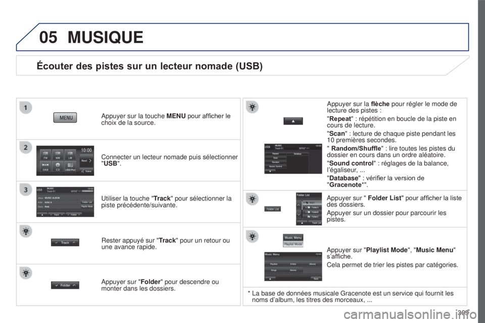 PEUGEOT 4008 2017 Manuel du propriétaire (in French) 05
309
Écouter des pistes sur un lecteur nomade (USB)
Connecter un lecteur nomade puis sélectionner
"USB". Appuyer sur la touche MENU pour afficher le
choix de la source.
Utiliser la touch PEUGEOT 4008 2017 Manuel du propriétaire (in French) 05
309
Écouter des pistes sur un lecteur nomade (USB)
Connecter un lecteur nomade puis sélectionner
"USB". Appuyer sur la touche MENU pour afficher le
choix de la source.
Utiliser la touch