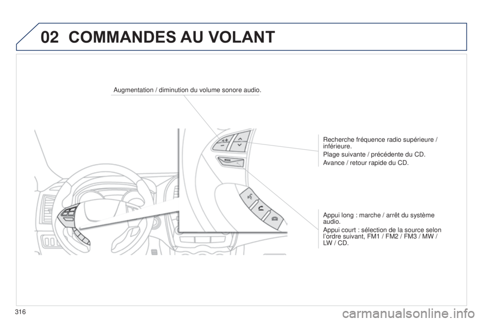 PEUGEOT 4008 2017  Manuel du propriétaire (in French) 02
316
COMMANDES AU  VOLANT
Augmentation / diminution du volume sonore audio.
Recherche fréquence radio supérieure / 
inférieure.
Plage suivante / précédente du CD.
Avance / retour rapide du CD.
