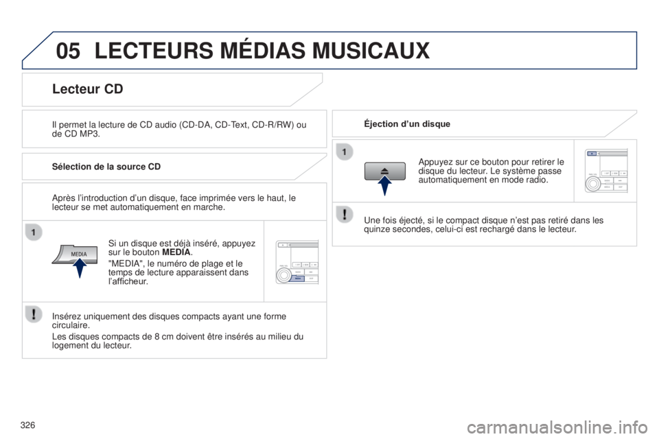PEUGEOT 4008 2017  Manuel du propriétaire (in French) 05
326
LECTEURS MÉDIAS MUSICAUX
Il permet la lecture de CD audio (CD-DA, CD-Text, CD-R/RW) ou 
de CD MP3.Éjection d’un disque
Lecteur CD
Sélection de la source CD
Si un disque est déjà inséré