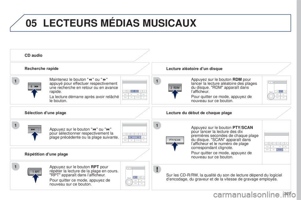 PEUGEOT 4008 2017  Manuel du propriétaire (in French) 05
327
LECTEURS MÉDIAS MUSICAUX
Lecture aléatoire d’un disqueAppuyez sur le bouton  RDM pour 
lancer la lecture aléatoire des plages 
du disque. "RDM" apparaît dans 
l’afficheur.
Pour 