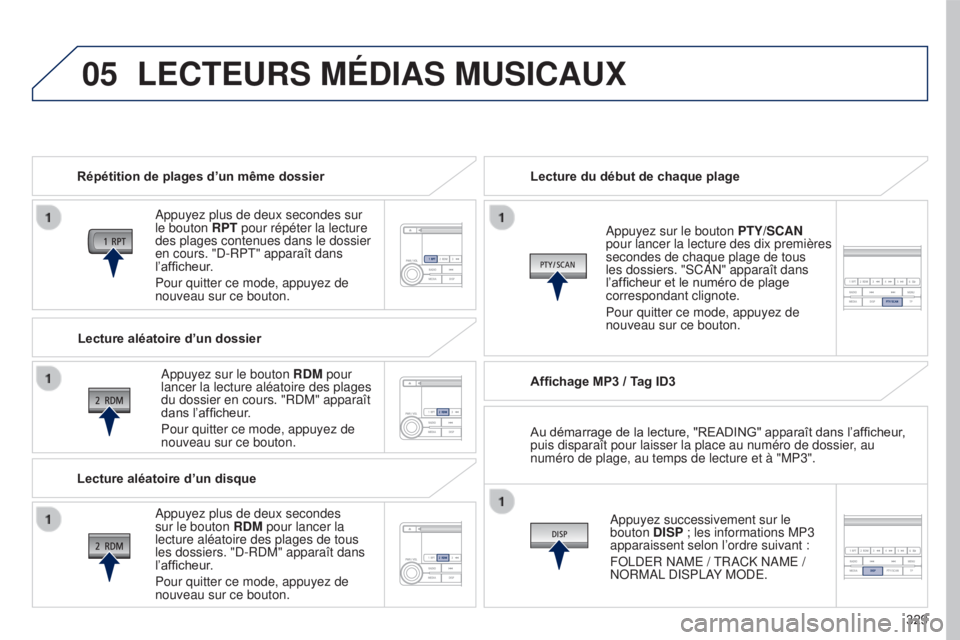PEUGEOT 4008 2017 Manuel du propriétaire (in French) 05
329
LECTEURS MÉDIAS MUSICAUX
Répétition de plages d’un même dossierAppuyez plus de deux secondes sur
le bouton RPT pour répéter la lecture
des plages contenues dans le dossier
en cours. PEUGEOT 4008 2017 Manuel du propriétaire (in French) 05
329
LECTEURS MÉDIAS MUSICAUX
Répétition de plages d’un même dossierAppuyez plus de deux secondes sur
le bouton RPT pour répéter la lecture
des plages contenues dans le dossier
en cours.