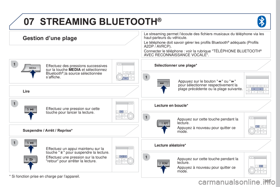 PEUGEOT 4008 2017 Manuel du propriétaire (in French) 07
333
Lire
Gestion d’une plage
Suspendre / Arrêt / Reprise*
STREAMING BLUETOOTH®
Effectuez un appui maintenu sur la
touche ";" pour suspendre la lecture.
Effectuez une pression sur la to PEUGEOT 4008 2017 Manuel du propriétaire (in French) 07
333
Lire
Gestion d’une plage
Suspendre / Arrêt / Reprise*
STREAMING BLUETOOTH®
Effectuez un appui maintenu sur la
touche ";" pour suspendre la lecture.
Effectuez une pression sur la to