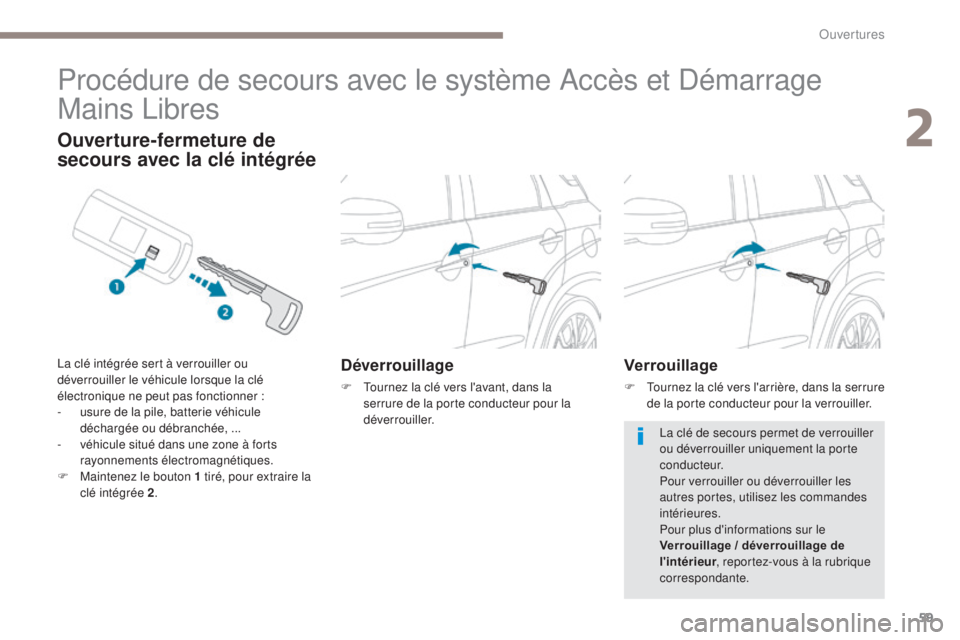 PEUGEOT 4008 2017 Manuel du propriétaire (in French) 59
Procédure de secours avec le système Accès et Démarrage
Mains Libres
Déverrouillage
F Tournez la clé vers l'avant, dans la serrure de la porte conducteur pour la
déverrouiller.
Ouvertu PEUGEOT 4008 2017 Manuel du propriétaire (in French) 59
Procédure de secours avec le système Accès et Démarrage
Mains Libres
Déverrouillage
F Tournez la clé vers l'avant, dans la serrure de la porte conducteur pour la
déverrouiller.
Ouvertu
