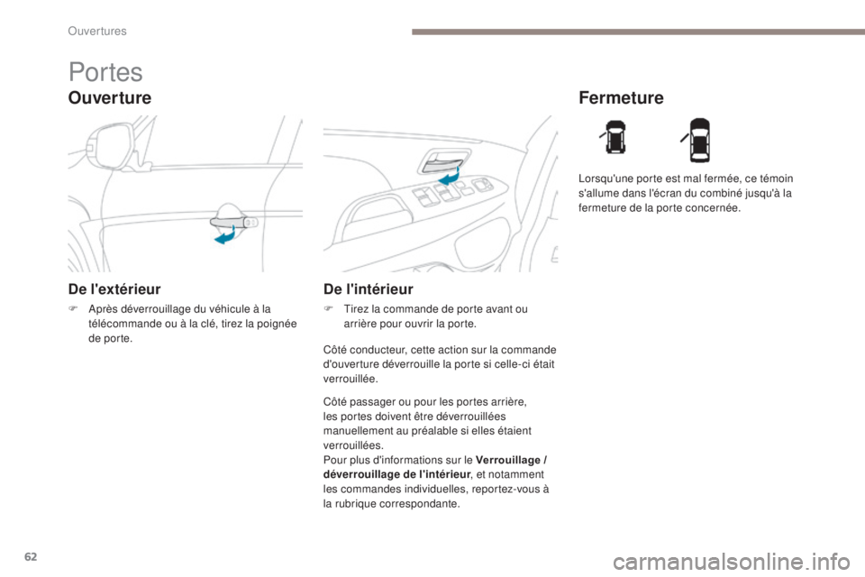 PEUGEOT 4008 2017 Manuel du propriétaire (in French) 62
Ouverture
Portes
De l'extérieur
F Après déverrouillage du véhicule à la télécommande ou à la clé, tirez la poignée
de porte.
Fermeture
De l'intérieur
F Tirez la commande de port PEUGEOT 4008 2017 Manuel du propriétaire (in French) 62
Ouverture
Portes
De l'extérieur
F Après déverrouillage du véhicule à la télécommande ou à la clé, tirez la poignée
de porte.
Fermeture
De l'intérieur
F Tirez la commande de port