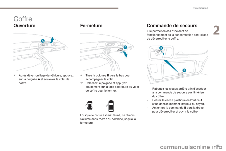 PEUGEOT 4008 2017 Manuel du propriétaire (in French) 63
Coffre
Ouverture
F Après déverrouillage du véhicule, appuyez sur la poignée A et soulevez le volet de
coffre. F
T irez la poignée B vers le bas pour
accompagner le volet.
F
R
elâchez la PEUGEOT 4008 2017 Manuel du propriétaire (in French) 63
Coffre
Ouverture
F Après déverrouillage du véhicule, appuyez sur la poignée A et soulevez le volet de
coffre. F
T irez la poignée B vers le bas pour
accompagner le volet.
F
R
elâchez la