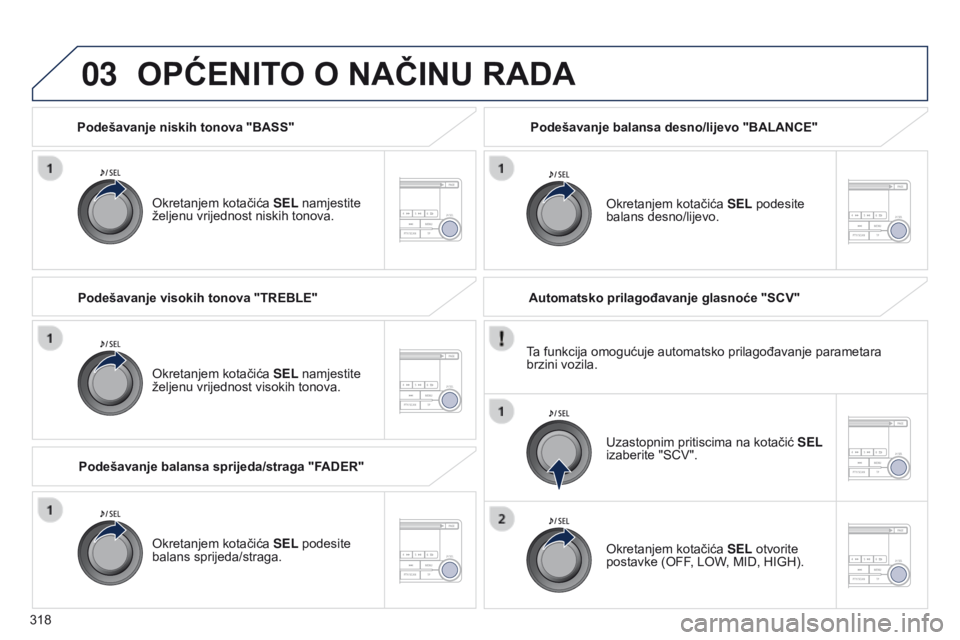 PEUGEOT 4008 2017  Upute Za Rukovanje (in Croatian) 03
318
4008_hr_Chap10d_Mitsu4_ed01-2016
Podešavanje niskih tonova "BASS"Okretanjem kotačića  SEL namjestite 
željenu vrijednost niskih tonova.
OPćENITO O NAČINU RADA
Okretanjem kotačić