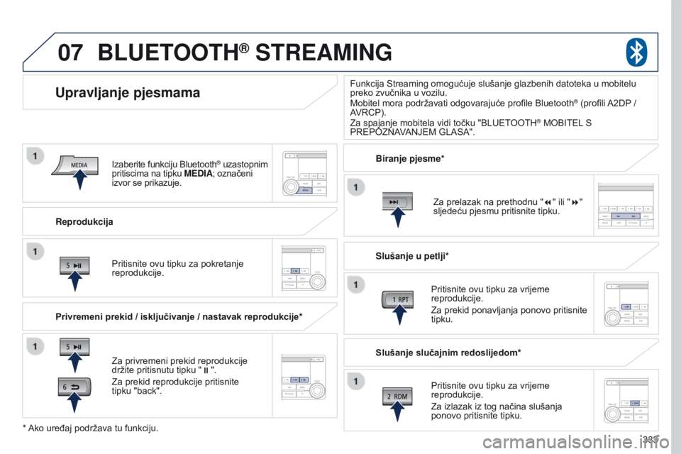PEUGEOT 4008 2017 Upute Za Rukovanje (in Croatian) 07
333
4008_hr_Chap10d_Mitsu4_ed01-2016
Reprodukcija
Upravljanje pjesmama
Privremeni prekid / isključivanje / nastavak reprodukcije*
BLUETOOTH® STREAMING
Za privremeni prekid reprodukcije
držite p PEUGEOT 4008 2017 Upute Za Rukovanje (in Croatian) 07
333
4008_hr_Chap10d_Mitsu4_ed01-2016
Reprodukcija
Upravljanje pjesmama
Privremeni prekid / isključivanje / nastavak reprodukcije*
BLUETOOTH® STREAMING
Za privremeni prekid reprodukcije
držite p