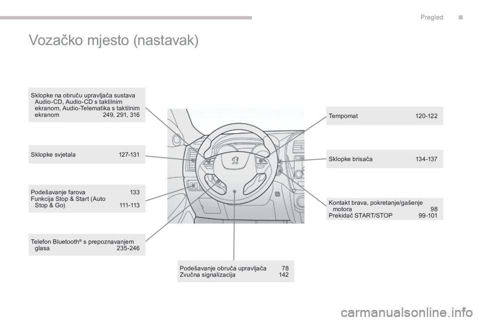 PEUGEOT 4008 2017  Upute Za Rukovanje (in Croatian) 7
4008_hr_Chap00b_vue-ensemble_ed01-2016
Podešavanje farova 133
Funkcija Stop & Start (Auto   Stop & Go)
 
1
 11-113
Podešavanje obruča upravljača
 
7
 8
Zvučna signalizacija
 1

42Tempomat
 12

