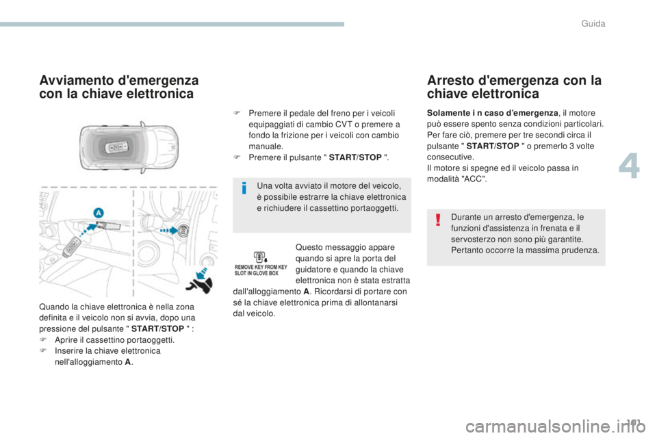 PEUGEOT 4008 2017  Manuale duso (in Italian) 101
4008_it_Chap04_conduite_ed01-2016
Una volta avviato il motore del veicolo, 
è possibile estrarre la chiave elettronica 
e richiudere il cassettino portaoggetti.
Avviamento d'emergenza 
con la PEUGEOT 4008 2017  Manuale duso (in Italian) 101
4008_it_Chap04_conduite_ed01-2016
Una volta avviato il motore del veicolo, 
è possibile estrarre la chiave elettronica 
e richiudere il cassettino portaoggetti.
Avviamento d'emergenza 
con la