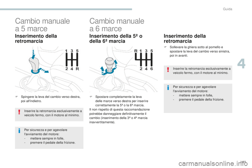 PEUGEOT 4008 2017  Manuale duso (in Italian) 103
4008_it_Chap04_conduite_ed01-2016
Cambio manuale 
a 5
 
marce
F Spingere la leva del cambio verso destra, 
poi all'indietro.
Inserimento della 
retromarcia
Cambio manuale 
a 6
 
marce
F Sposta