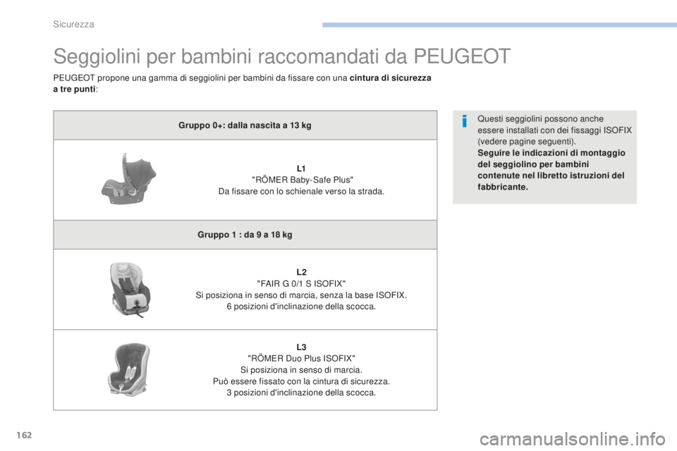 PEUGEOT 4008 2017 Manuale duso (in Italian) 162
4008_it_Chap06_securite_ed01-2016
Seggiolini per bambini raccomandati da PEUGEOT
Gruppo 0+: dalla nascita a 13 kg
L1
"
RÖMER Baby-Safe Plus"
Da fissare con lo schienale verso la strada.
PEUGEOT 4008 2017 Manuale duso (in Italian) 162
4008_it_Chap06_securite_ed01-2016
Seggiolini per bambini raccomandati da PEUGEOT
Gruppo 0+: dalla nascita a 13 kg
L1
"
RÖMER Baby-Safe Plus"
Da fissare con lo schienale verso la strada.