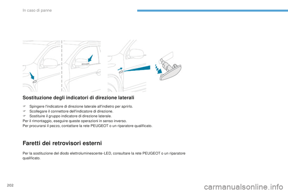 PEUGEOT 4008 2017 Manuale duso (in Italian) 202
4008_it_Chap08_En-cas-de panne_ed01-2016
F Spingere l'indicatore di direzione laterale all'indietro per aprirlo.
F S collegare il connettore dell'indicatore di direzione.
F
S
ostitu PEUGEOT 4008 2017 Manuale duso (in Italian) 202
4008_it_Chap08_En-cas-de panne_ed01-2016
F Spingere l'indicatore di direzione laterale all'indietro per aprirlo.
F S collegare il connettore dell'indicatore di direzione.
F
S
ostitu