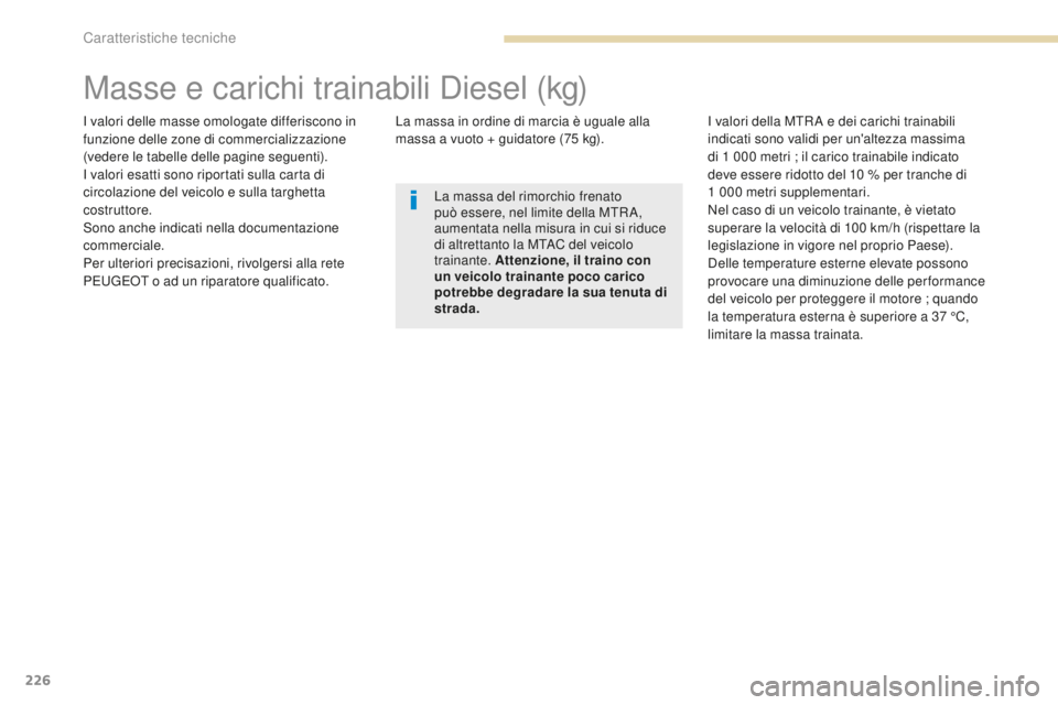 PEUGEOT 4008 2017 Manuale duso (in Italian) 226
4008_it_Chap09_caracteristiques-techniques_ed01-2016
Masse e carichi trainabili Diesel (kg)
I valori delle masse omologate differiscono in
funzione delle zone di commercializzazione
(vedere le t PEUGEOT 4008 2017 Manuale duso (in Italian) 226
4008_it_Chap09_caracteristiques-techniques_ed01-2016
Masse e carichi trainabili Diesel (kg)
I valori delle masse omologate differiscono in
funzione delle zone di commercializzazione
(vedere le t