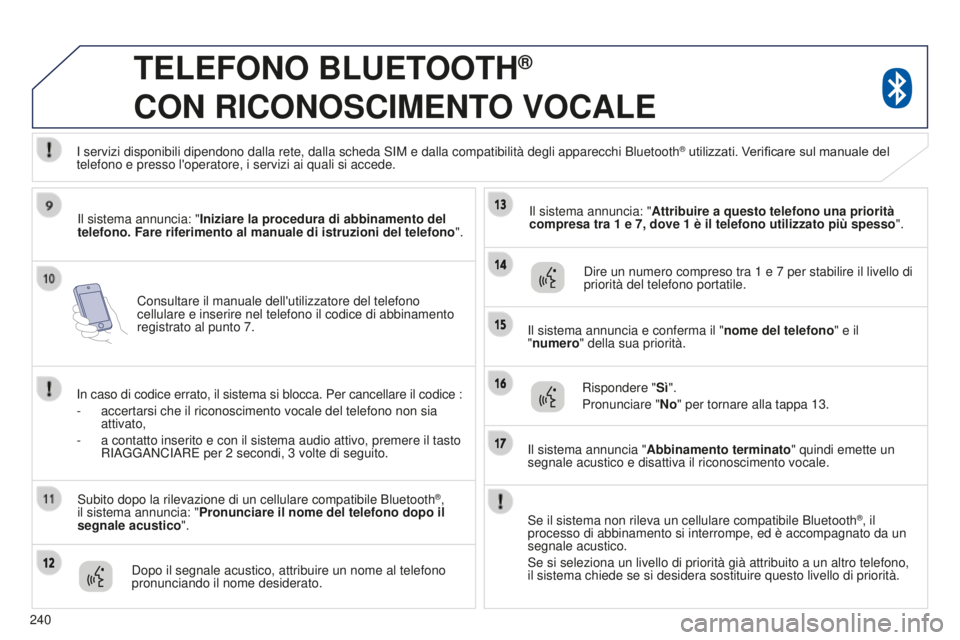 PEUGEOT 4008 2017 Manuale duso (in Italian) 240
4008_it_Chap10a_Mitsu3_ed01-2016
Consultare il manuale dell'utilizzatore del telefono
cellulare e inserire nel telefono il codice di abbinamento
registrato al punto 7.
TELEFONO BLUETOOTH®
PEUGEOT 4008 2017 Manuale duso (in Italian) 240
4008_it_Chap10a_Mitsu3_ed01-2016
Consultare il manuale dell'utilizzatore del telefono
cellulare e inserire nel telefono il codice di abbinamento
registrato al punto 7.
TELEFONO BLUETOOTH®