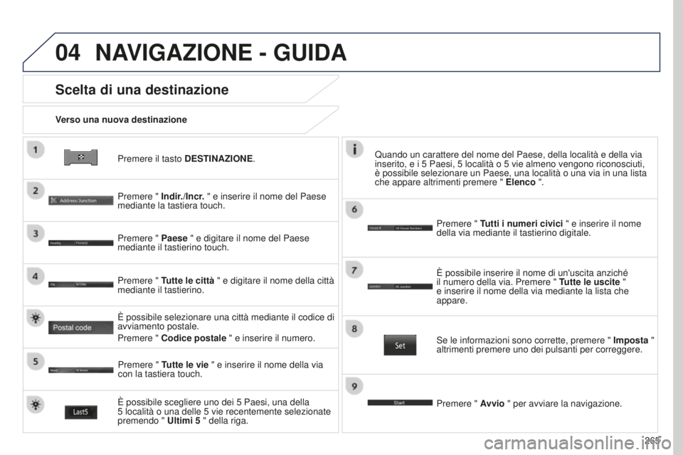 PEUGEOT 4008 2017 Manuale duso (in Italian) 04
265
4008_IT_CHAP10B_MITSU6_ED01-2016
Premere il tasto DESTINAZIONE.
Verso una nuova destinazione
Scelta di una destinazione
Premere " Indir./Incr. " e inserire il nome del Paese
mediante l PEUGEOT 4008 2017 Manuale duso (in Italian) 04
265
4008_IT_CHAP10B_MITSU6_ED01-2016
Premere il tasto DESTINAZIONE.
Verso una nuova destinazione
Scelta di una destinazione
Premere " Indir./Incr. " e inserire il nome del Paese
mediante l