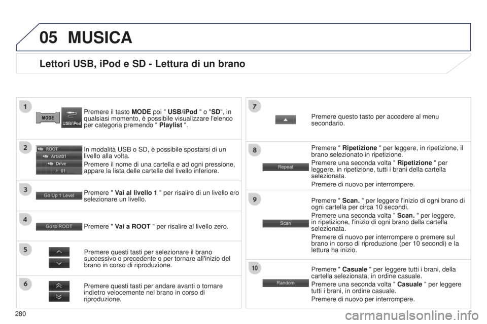 PEUGEOT 4008 2017 Manuale duso (in Italian) 05
280
4008_IT_CHAP10B_MITSU6_ED01-2016
Lettori USB, iPod e SD - Lettura di un brano
Premere il tasto MODE poi " USB/iPod " o "SD", in
qualsiasi momento, è possibile visualizzare l PEUGEOT 4008 2017 Manuale duso (in Italian) 05
280
4008_IT_CHAP10B_MITSU6_ED01-2016
Lettori USB, iPod e SD - Lettura di un brano
Premere il tasto MODE poi " USB/iPod " o "SD", in
qualsiasi momento, è possibile visualizzare l