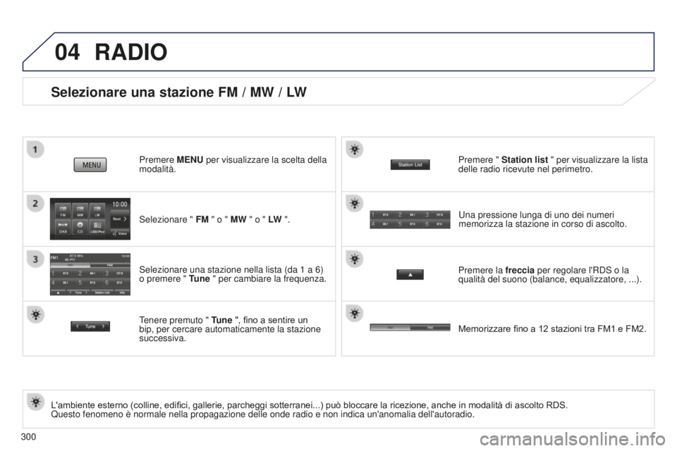 PEUGEOT 4008 2017 Manuale duso (in Italian) 04
300
Selezionare una stazione FM / MW / LW
L'ambiente esterno (colline, edifici, gallerie, parcheggi sotterranei...) può bloccare la ricezione, anche in modalità di ascolto RDS.
Questo fenome PEUGEOT 4008 2017 Manuale duso (in Italian) 04
300
Selezionare una stazione FM / MW / LW
L'ambiente esterno (colline, edifici, gallerie, parcheggi sotterranei...) può bloccare la ricezione, anche in modalità di ascolto RDS.
Questo fenome