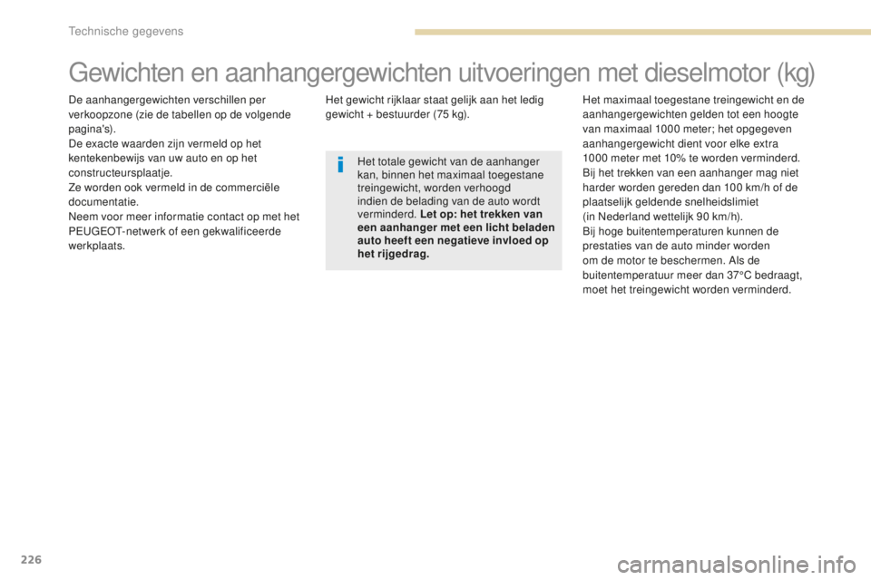 PEUGEOT 4008 2017 Instructieboekje (in Dutch) 226
4008_nl_Chap09_caracteristiques-techniques_ed01-2016
Gewichten en aanhangergewichten uitvoeringen met dieselmotor (kg)
De aanhangergewichten verschillen per
verkoopzone (zie de tabellen op de vol PEUGEOT 4008 2017 Instructieboekje (in Dutch) 226
4008_nl_Chap09_caracteristiques-techniques_ed01-2016
Gewichten en aanhangergewichten uitvoeringen met dieselmotor (kg)
De aanhangergewichten verschillen per
verkoopzone (zie de tabellen op de vol