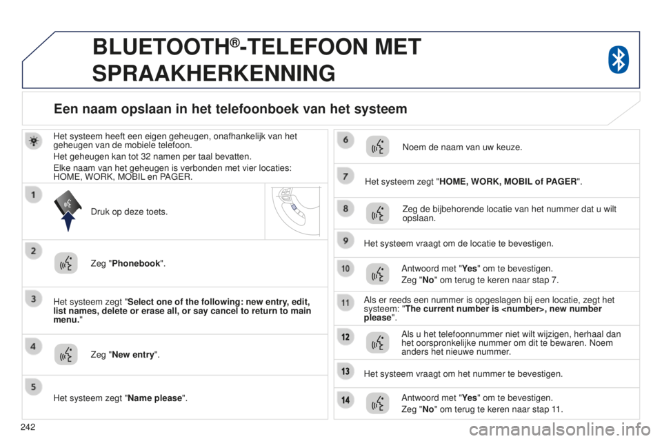 PEUGEOT 4008 2017 Instructieboekje (in Dutch) 242
4008_nl_Chap10a_Mitsu3_ed01-2016
BLUETOOTH®-TELEFOON MET
SPRAAKHERKENNING
Het systeem heeft een eigen geheugen, onafhankelijk van het
geheugen van de mobiele telefoon.
Het geheugen kan tot 32 PEUGEOT 4008 2017 Instructieboekje (in Dutch) 242
4008_nl_Chap10a_Mitsu3_ed01-2016
BLUETOOTH®-TELEFOON MET
SPRAAKHERKENNING
Het systeem heeft een eigen geheugen, onafhankelijk van het
geheugen van de mobiele telefoon.
Het geheugen kan tot 32