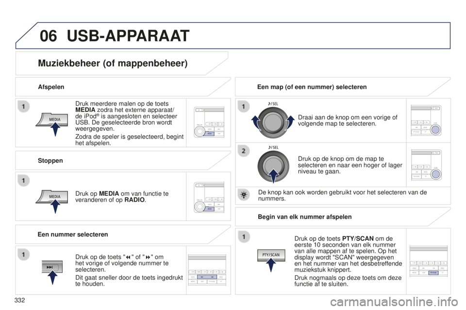 PEUGEOT 4008 2017 Instructieboekje (in Dutch) 06
332
4008_nl_Chap10d_Mitsu4_ed01-2016
Druk meerdere malen op de toets
MEDIA zodra het externe apparaat/
de iPod
® is aangesloten en selecteer
USB. De geselecteerde bron wordt
weergegeven.
Zodra PEUGEOT 4008 2017 Instructieboekje (in Dutch) 06
332
4008_nl_Chap10d_Mitsu4_ed01-2016
Druk meerdere malen op de toets
MEDIA zodra het externe apparaat/
de iPod
® is aangesloten en selecteer
USB. De geselecteerde bron wordt
weergegeven.
Zodra