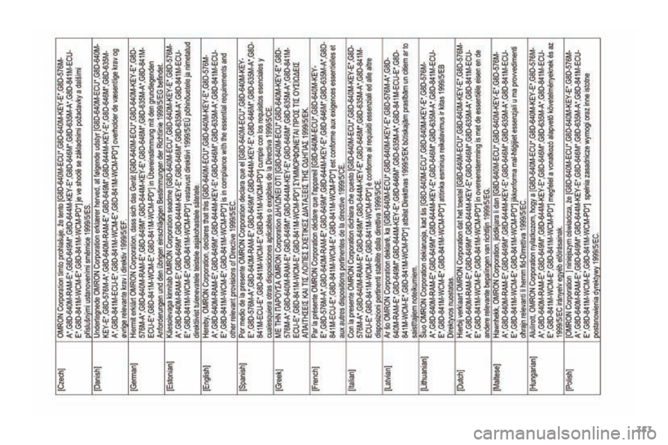 PEUGEOT 4008 2017 Instructieboekje (in Dutch) 353
4008_nl_Chap12_certificats_ed01-2016 PEUGEOT 4008 2017 Instructieboekje (in Dutch) 353
4008_nl_Chap12_certificats_ed01-2016