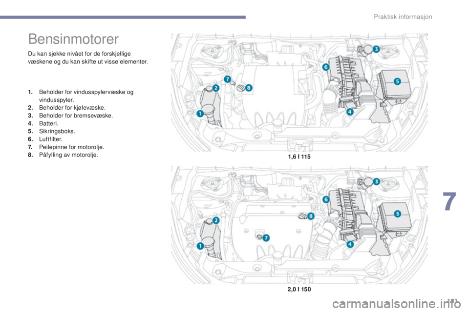 PEUGEOT 4008 2017  Instruksjoner for bruk (in Norwegian) 181
4008_no_Chap07_info-pratiques_ed01-2016
Du kan sjekke nivået for de forskjellige 
væskene og du kan skifte ut visse elementer.
Bensinmotorer
1. Beholder for vindusspylervæske og vindusspyler.
2 PEUGEOT 4008 2017  Instruksjoner for bruk (in Norwegian) 181
4008_no_Chap07_info-pratiques_ed01-2016
Du kan sjekke nivået for de forskjellige 
væskene og du kan skifte ut visse elementer.
Bensinmotorer
1. Beholder for vindusspylervæske og vindusspyler.
2