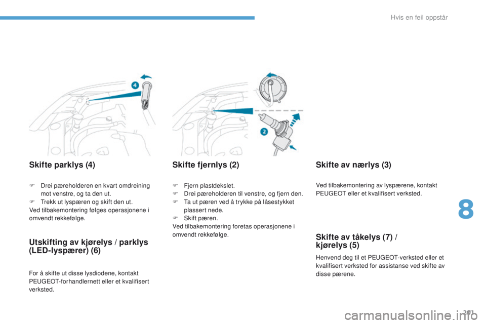 PEUGEOT 4008 2017 Instruksjoner for bruk (in Norwegian) 201
4008_no_Chap08_en-cas-de panne_ed01-2016
Skifte parklys (4)
F Fjern plastdekslet.
F
D rei pæreholderen til venstre, og fjern den.
F
t
a u
t pæren ved å trykke på låsestykket
plassert ned PEUGEOT 4008 2017 Instruksjoner for bruk (in Norwegian) 201
4008_no_Chap08_en-cas-de panne_ed01-2016
Skifte parklys (4)
F Fjern plastdekslet.
F
D rei pæreholderen til venstre, og fjern den.
F
t
a u
t pæren ved å trykke på låsestykket
plassert ned