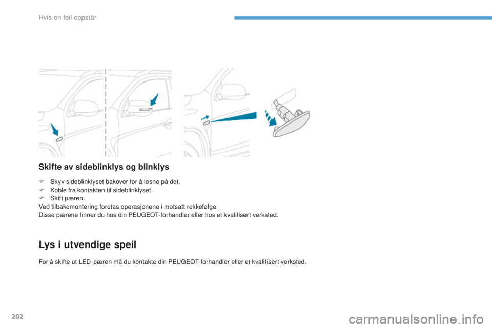 PEUGEOT 4008 2017 Instruksjoner for bruk (in Norwegian) 202
4008_no_Chap08_en-cas-de panne_ed01-2016
F Skyv sideblinklyset bakover for å løsne på det.
F
K oble fra kontakten til sideblinklyset.
F
S
kift pæren.
Ved tilbakemontering foretas operasjon PEUGEOT 4008 2017 Instruksjoner for bruk (in Norwegian) 202
4008_no_Chap08_en-cas-de panne_ed01-2016
F Skyv sideblinklyset bakover for å løsne på det.
F
K oble fra kontakten til sideblinklyset.
F
S
kift pæren.
Ved tilbakemontering foretas operasjon