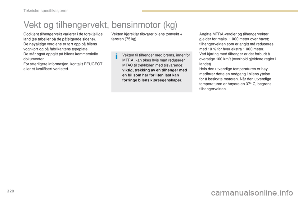 PEUGEOT 4008 2017  Instruksjoner for bruk (in Norwegian) 220
4008_no_Chap09_caracteristiques-techniques_ed01-2016
Vekt og tilhengervekt, bensinmotor (kg)
godkjent tilhengervekt varierer i de forskjellige 
land (se tabeller på de påfølgende sidene).
De nà PEUGEOT 4008 2017  Instruksjoner for bruk (in Norwegian) 220
4008_no_Chap09_caracteristiques-techniques_ed01-2016
Vekt og tilhengervekt, bensinmotor (kg)
godkjent tilhengervekt varierer i de forskjellige 
land (se tabeller på de påfølgende sidene).
De nÃ