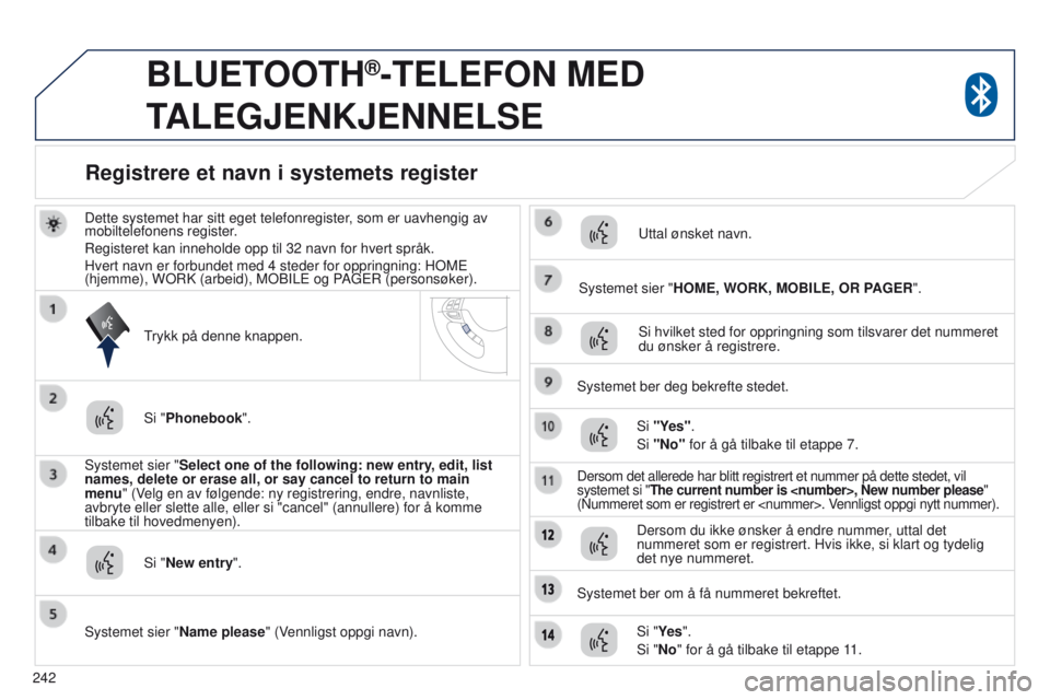 PEUGEOT 4008 2017  Instruksjoner for bruk (in Norwegian) 242
4008_no_Chap10a_Mitsu3_ed01-2016
BLUETOOTH®-TELEFON MED 
T
ALEGJENKJENNELSE
Dette systemet har sitt eget telefonregister, som er uavhengig av 
mobiltelefonens register.
Registeret kan inneholde  PEUGEOT 4008 2017  Instruksjoner for bruk (in Norwegian) 242
4008_no_Chap10a_Mitsu3_ed01-2016
BLUETOOTH®-TELEFON MED 
T
ALEGJENKJENNELSE
Dette systemet har sitt eget telefonregister, som er uavhengig av 
mobiltelefonens register.
Registeret kan inneholde