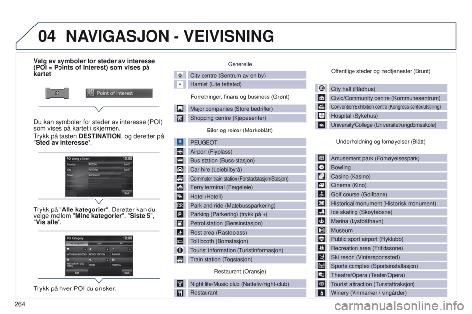 PEUGEOT 4008 2017  Instruksjoner for bruk (in Norwegian) 04
264
4008_NO_CHAP10B_MITSU6_ED01-2016
Valg av symboler for steder av interesse 
(POI = Points of Interest) som vises på 
kartet
Du kan symboler for steder av interesse (P
o I) 
som vises på kartet PEUGEOT 4008 2017  Instruksjoner for bruk (in Norwegian) 04
264
4008_NO_CHAP10B_MITSU6_ED01-2016
Valg av symboler for steder av interesse 
(POI = Points of Interest) som vises på 
kartet
Du kan symboler for steder av interesse (P
o I) 
som vises på kartet