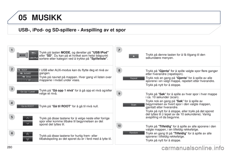 PEUGEOT 4008 2017  Instruksjoner for bruk (in Norwegian) 05
280
4008_NO_CHAP10B_MITSU6_ED01-2016
USB-, iPod- og SD-spillere - Avspilling av et spor
trykk på tasten MODE, og deretter på "USB/iPod" 
eller "SD". Du kan på et hvilket som hels