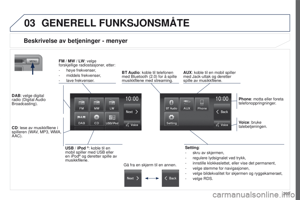 PEUGEOT 4008 2017  Instruksjoner for bruk (in Norwegian) 03
293
4008_no_Chap10c_Mitsu5_ed01-2016
GENERELL FUNKSJONSMÅTE
Beskrivelse av betjeninger - menyer
Setting:
-
 
skru av skjermen,
-
 
regulere lydsignalet ved trykk,
-
 
innstille klokkeslettet, el PEUGEOT 4008 2017  Instruksjoner for bruk (in Norwegian) 03
293
4008_no_Chap10c_Mitsu5_ed01-2016
GENERELL FUNKSJONSMÅTE
Beskrivelse av betjeninger - menyer
Setting:
-
 
skru av skjermen,
-
 
regulere lydsignalet ved trykk,
-
 
innstille klokkeslettet, el