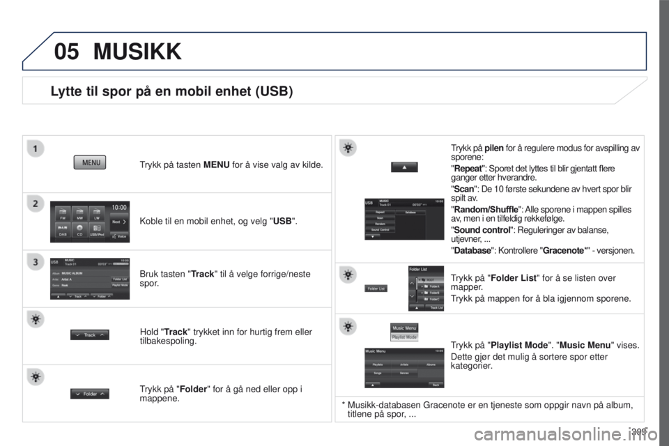 PEUGEOT 4008 2017  Instruksjoner for bruk (in Norwegian) 05
309
4008_no_Chap10c_Mitsu5_ed01-2016
Lytte til spor på en mobil enhet (USB)
Koble til en mobil enhet, og velg "USB".
trykk på tasten 
MENU for å vise valg av kilde.
Bruk tasten "Trac PEUGEOT 4008 2017  Instruksjoner for bruk (in Norwegian) 05
309
4008_no_Chap10c_Mitsu5_ed01-2016
Lytte til spor på en mobil enhet (USB)
Koble til en mobil enhet, og velg "USB".
trykk på tasten 
MENU for å vise valg av kilde.
Bruk tasten "Trac