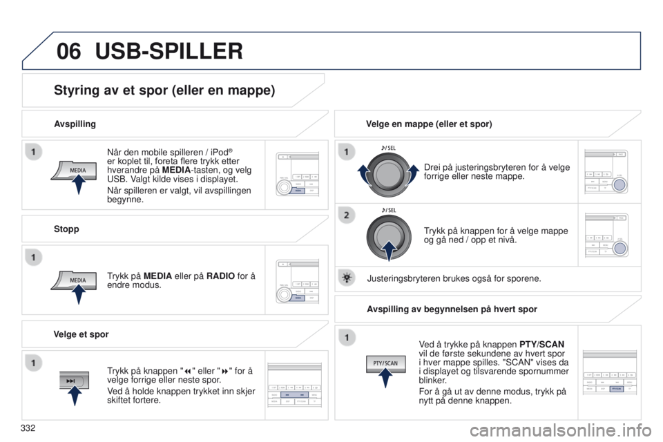 PEUGEOT 4008 2017  Instruksjoner for bruk (in Norwegian) 06
332
4008_no_Chap10d_Mitsu4_ed01-2016
Når den mobile spilleren / iPod® 
er
	
koplet
	
til,
	
foreta
	
flere
	
trykk
	
etter 	
hverandre på  MEDIA

-tasten, og velg 
u

SB. Valgt kilde vises i dis
