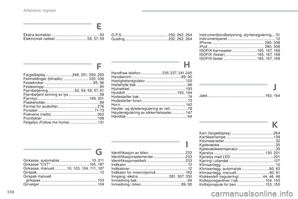 PEUGEOT 4008 2017  Instruksjoner for bruk (in Norwegian) 338
4008_no_Chap11_index-alpha_ed01-2016
Fargedisplay .......................... 248, 251, 290, 293
Feilmeldinger (bilradio)  ........................335, 336
Festekroker
 

..........................