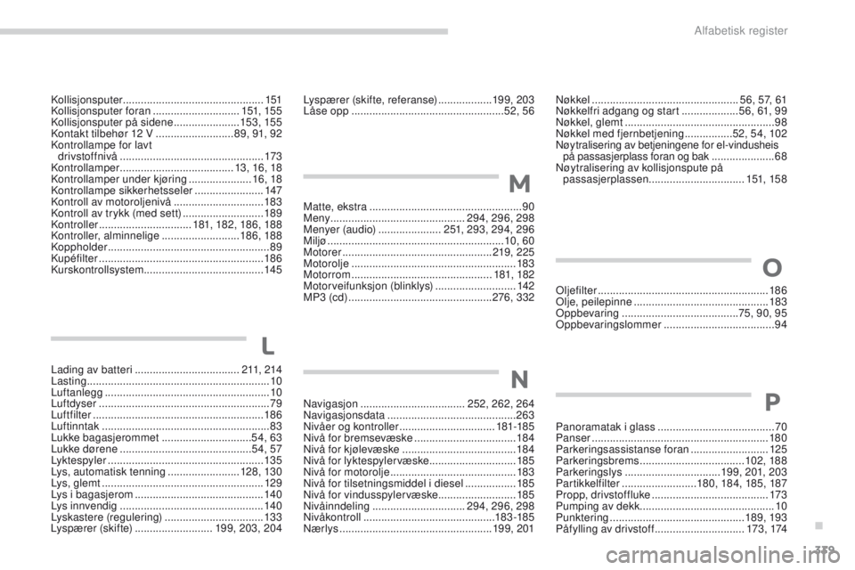 PEUGEOT 4008 2017  Instruksjoner for bruk (in Norwegian) 339
4008_no_Chap11_index-alpha_ed01-2016
Kollisjonsputer ............................................... 151
Kollisjonsputer foran  .............................151, 155
Kollisjonsputer på sidene
 

