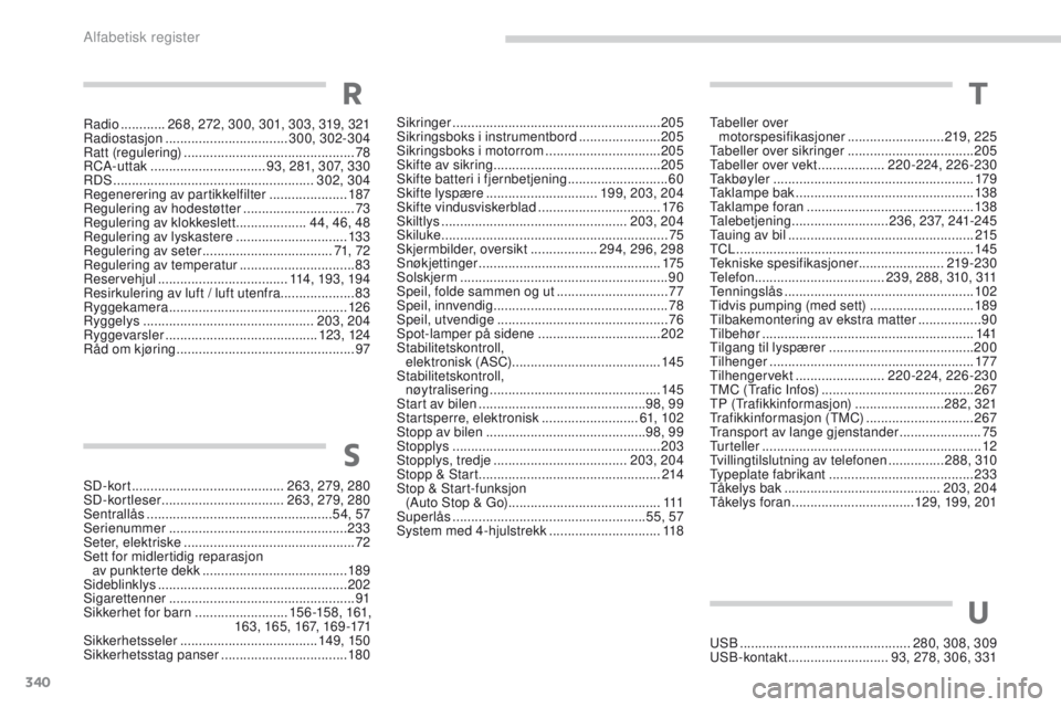 PEUGEOT 4008 2017  Instruksjoner for bruk (in Norwegian) 340
4008_no_Chap11_index-alpha_ed01-2016
Sikringer ........................................................ 205
Sikringsboks i instrumentbord  ......................205
Sikringsboks i motorrom
 

....