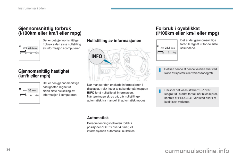 PEUGEOT 4008 2017  Instruksjoner for bruk (in Norwegian) 36
Gjennomsnittlig forbruk 
(l/100km eller km/l eller mpg)
Det er det gjennomsnittlige 
frobruk siden siste nullstilling 
av informasjon i computeren.
Gjennomsnittlig hastighet 
(km/h eller mph)
Det e PEUGEOT 4008 2017  Instruksjoner for bruk (in Norwegian) 36
Gjennomsnittlig forbruk 
(l/100km eller km/l eller mpg)
Det er det gjennomsnittlige 
frobruk siden siste nullstilling 
av informasjon i computeren.
Gjennomsnittlig hastighet 
(km/h eller mph)
Det e