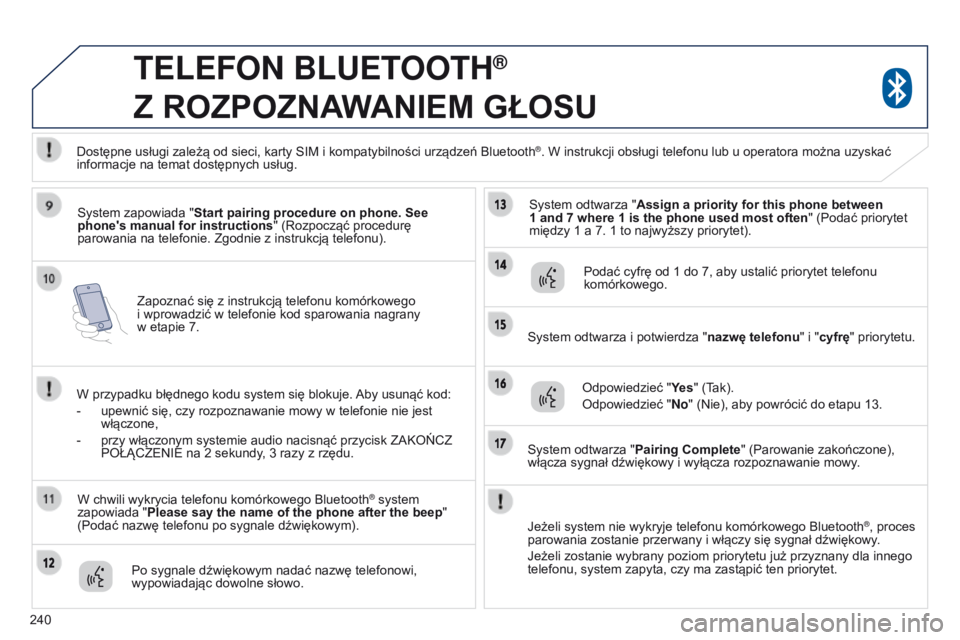 PEUGEOT 4008 2017  Instrukcja obsługi (in Polish) 240
4008_pl_Chap10a_Mitsu3_ed01-2016
Zapoznać się z instrukcją telefonu komórkowego  
i wprowadzić w telefonie kod sparowania nagrany   
w etapie 7.
teLeFoN BLuetootH®  
Z

 
ROZPOZNAWANIEM
 
G�